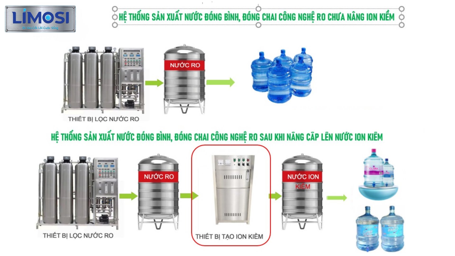 nhung-ai-khong-nen-uong-nuoc-ion-kiem-3.jpg